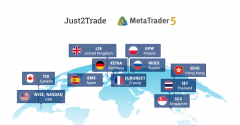 Just2Trade捷仕推出多市场账户MtetaTrader5 G