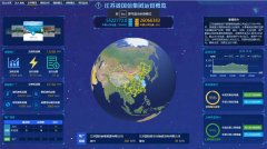 “进口替代”到“价值超越”——“国信
